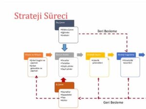 SATSO Başkanı Akgün Altuğ'dan 8 Mart Dünya Kadınlar Günü’ne Dair Anlamlı Kutlama Mesajı